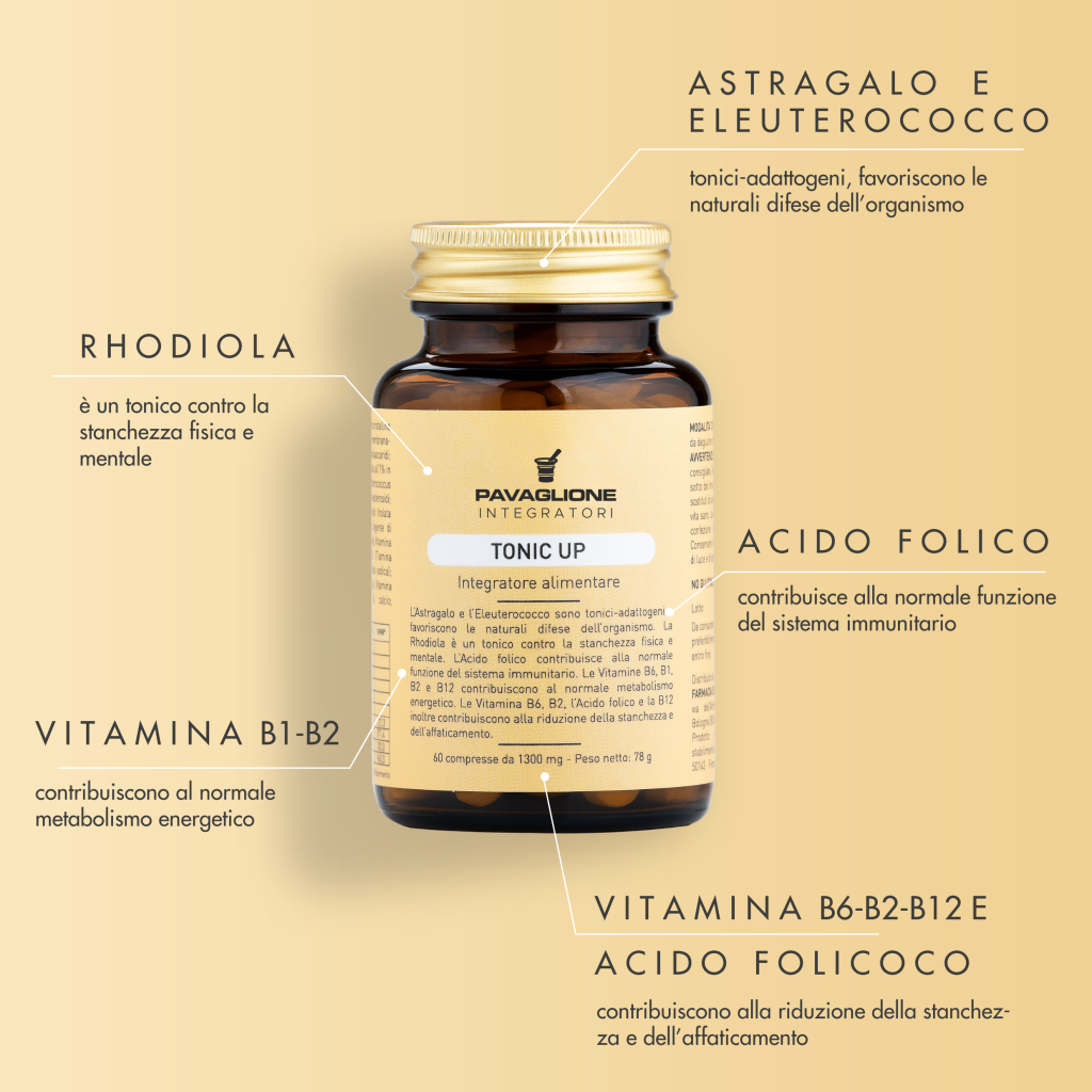 Pavaglione Integratori Tonic Up