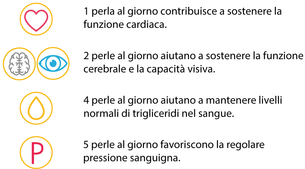 Come assumere OMEGA 3 TG